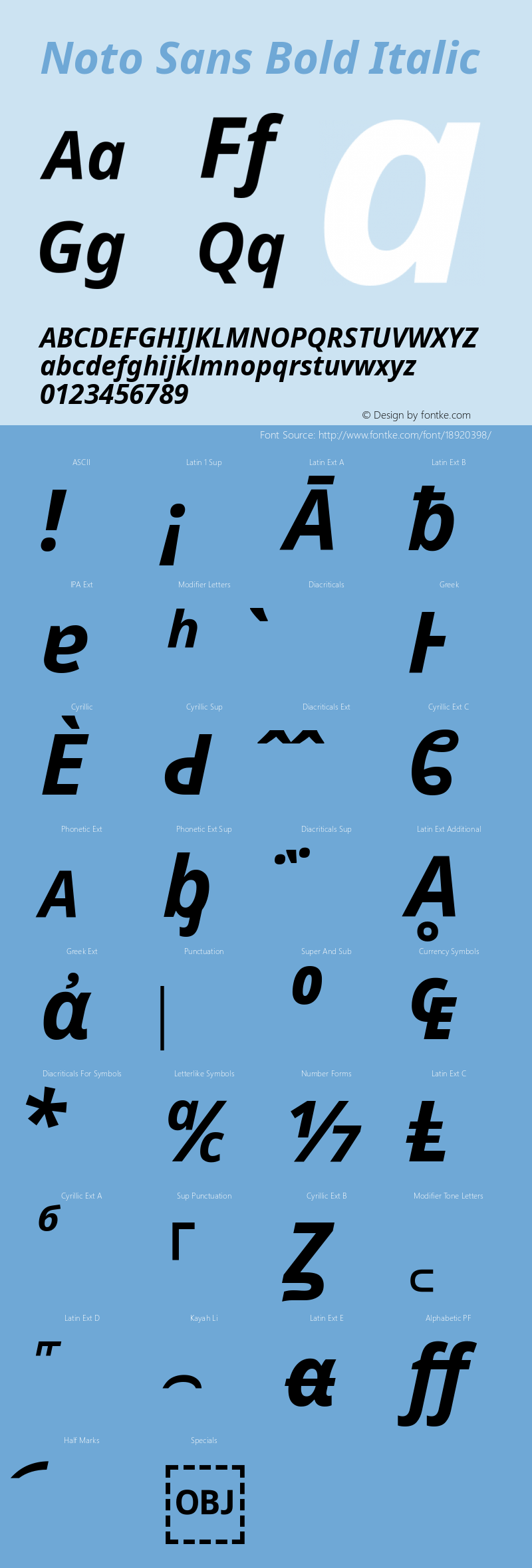 Noto Sans Bold Italic Version 1.902 Font Sample