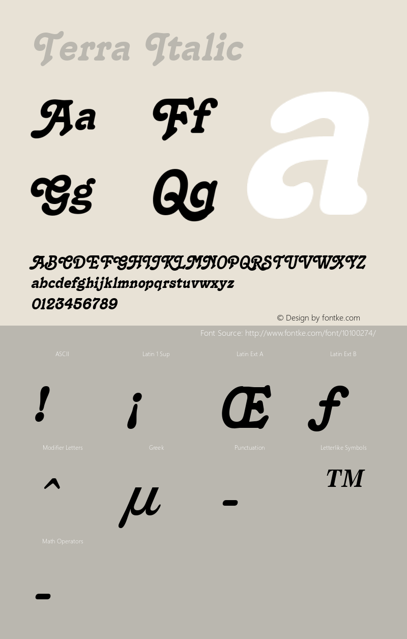 Terra Italic Altsys Fontographer 4.1 12/22/94 Font Sample