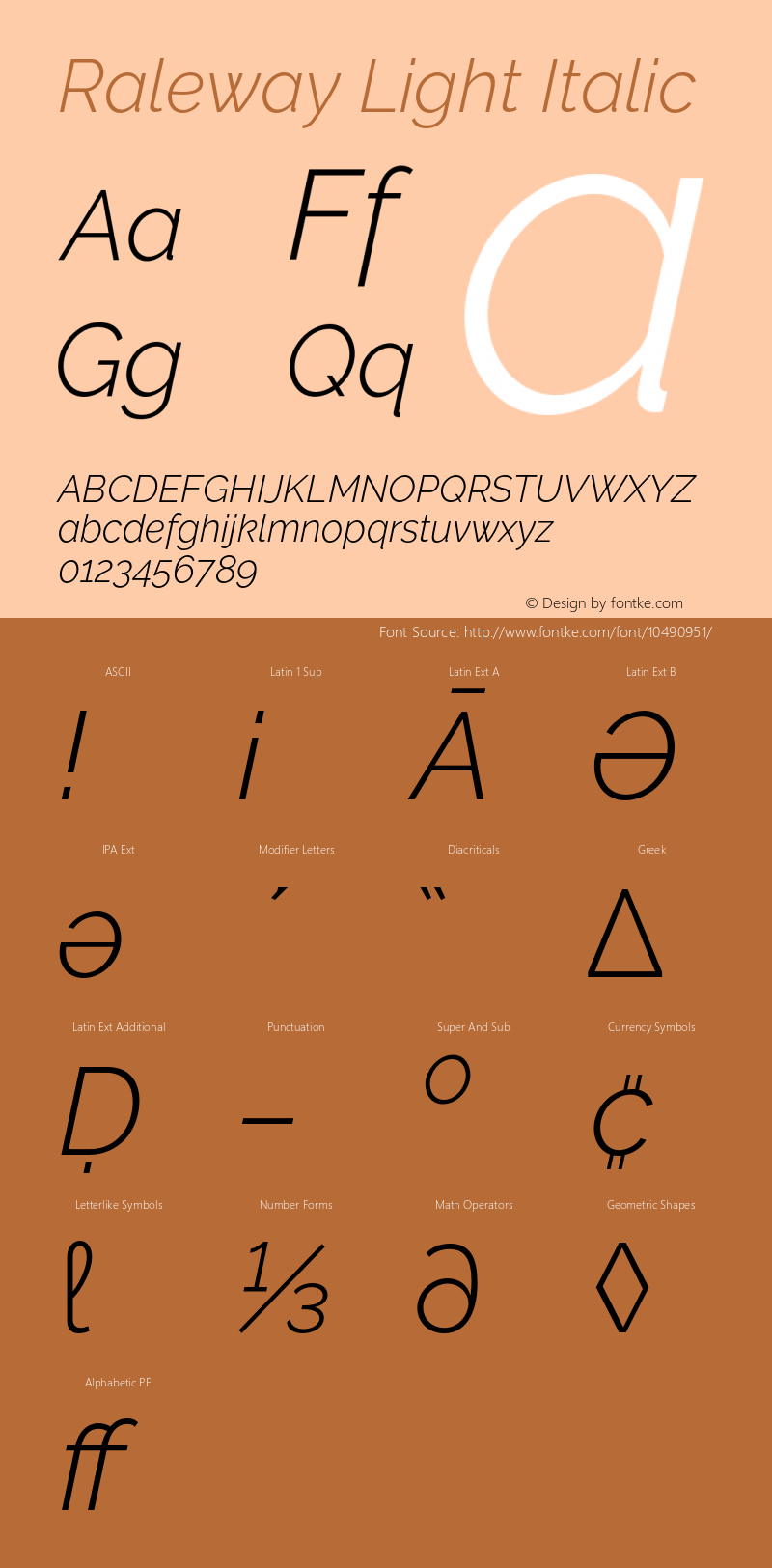 Raleway Light Italic Version 2.500 Font Sample